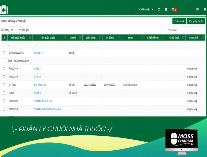 Sử dụng phần mềm quản lý nhà thuốc: Những lợi ích không ngờ đến