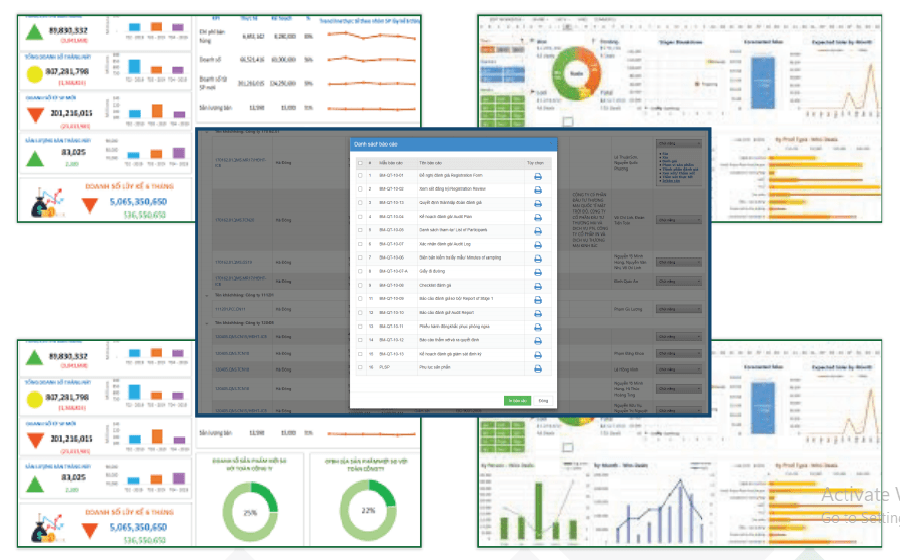 Phần mềm quản lý tài liệu ISO là gì? Tại sao nên sử dụng?