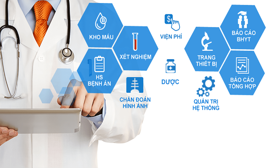 Ứng dụng công nghệ thông tin trong ngành y tế - Cũ mà mới