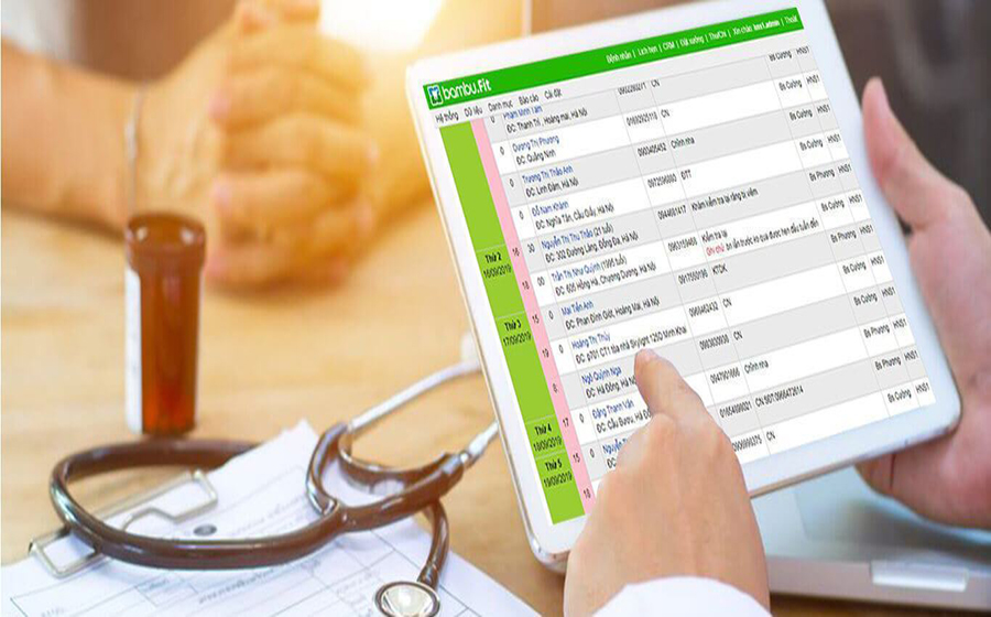 Lợi ích của việc áp dụng phần mềm quản lý phòng khám Moss Clinic