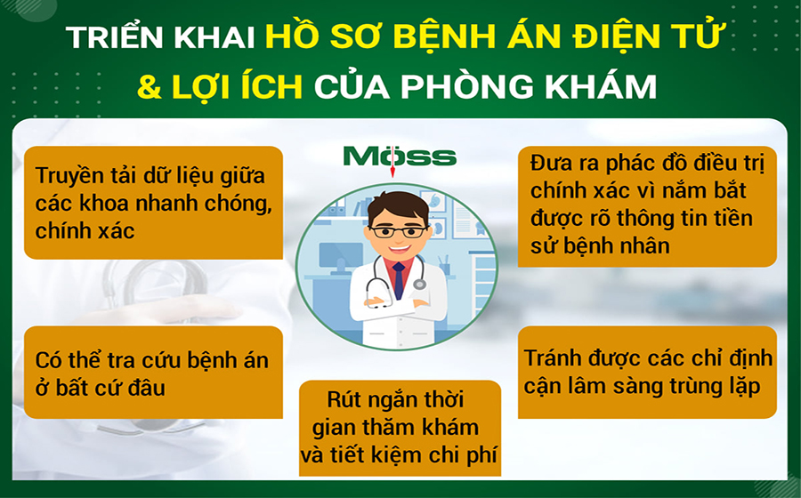 Triển khai bệnh án điện tử còn nhiều khó khăn - Hãy để Moss Hospital giúp bạn