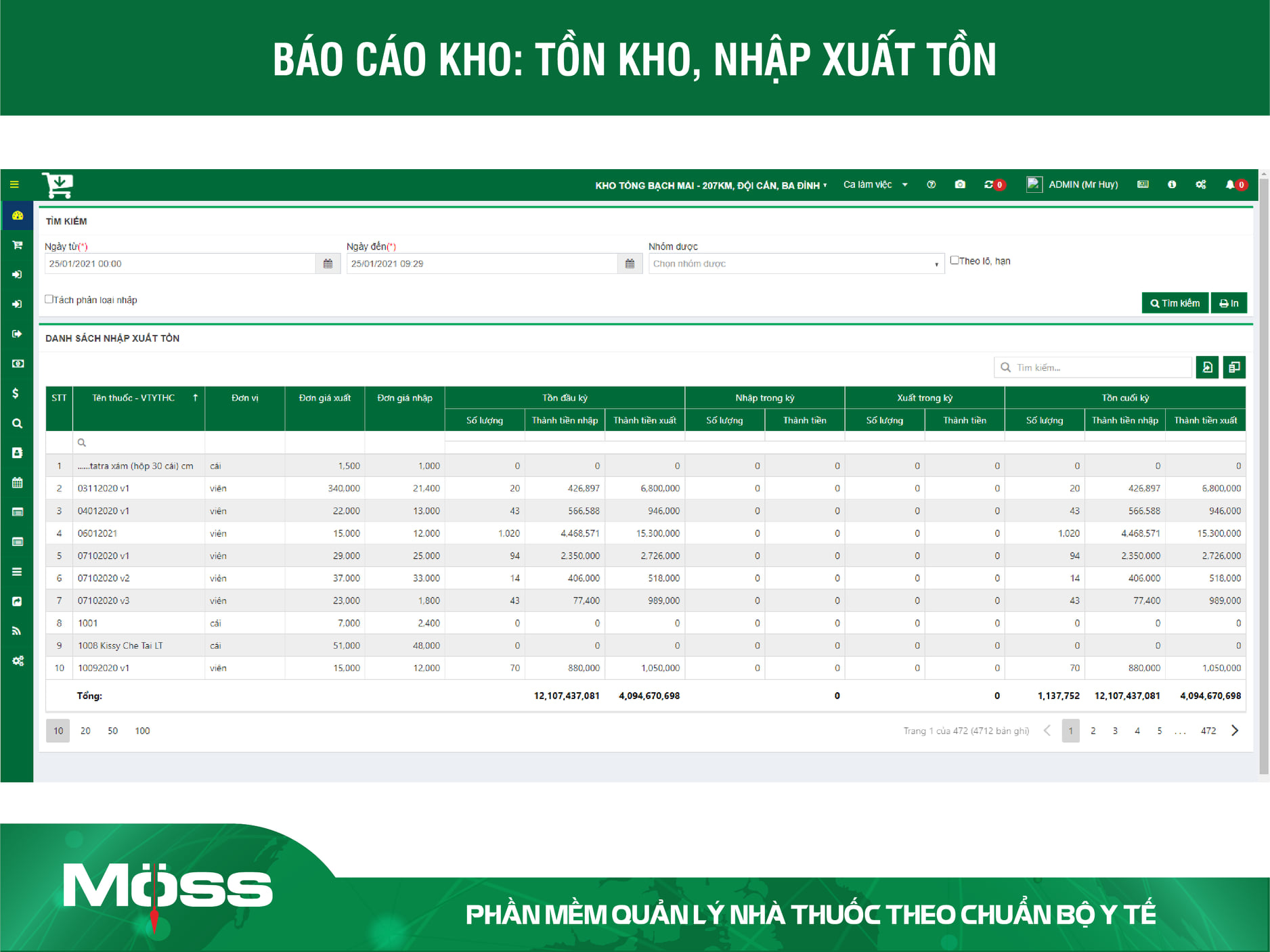 Phần mềm hỗ trợ quản lý nhà thuốc - Tại sao nên chọn Moss Pharma?