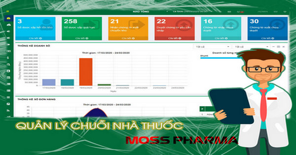 vai-tro-quan-trong-cua-phan-mem-quan-ly-nha-thuoc.jpg