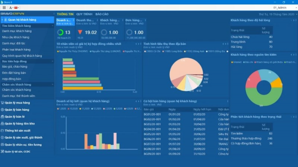 Sự khác nhau giữa phần mềm quản lý doanh nghiệp và hộ cá thể