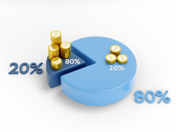 Áp dụng quy tắc kiểm kê 80/20